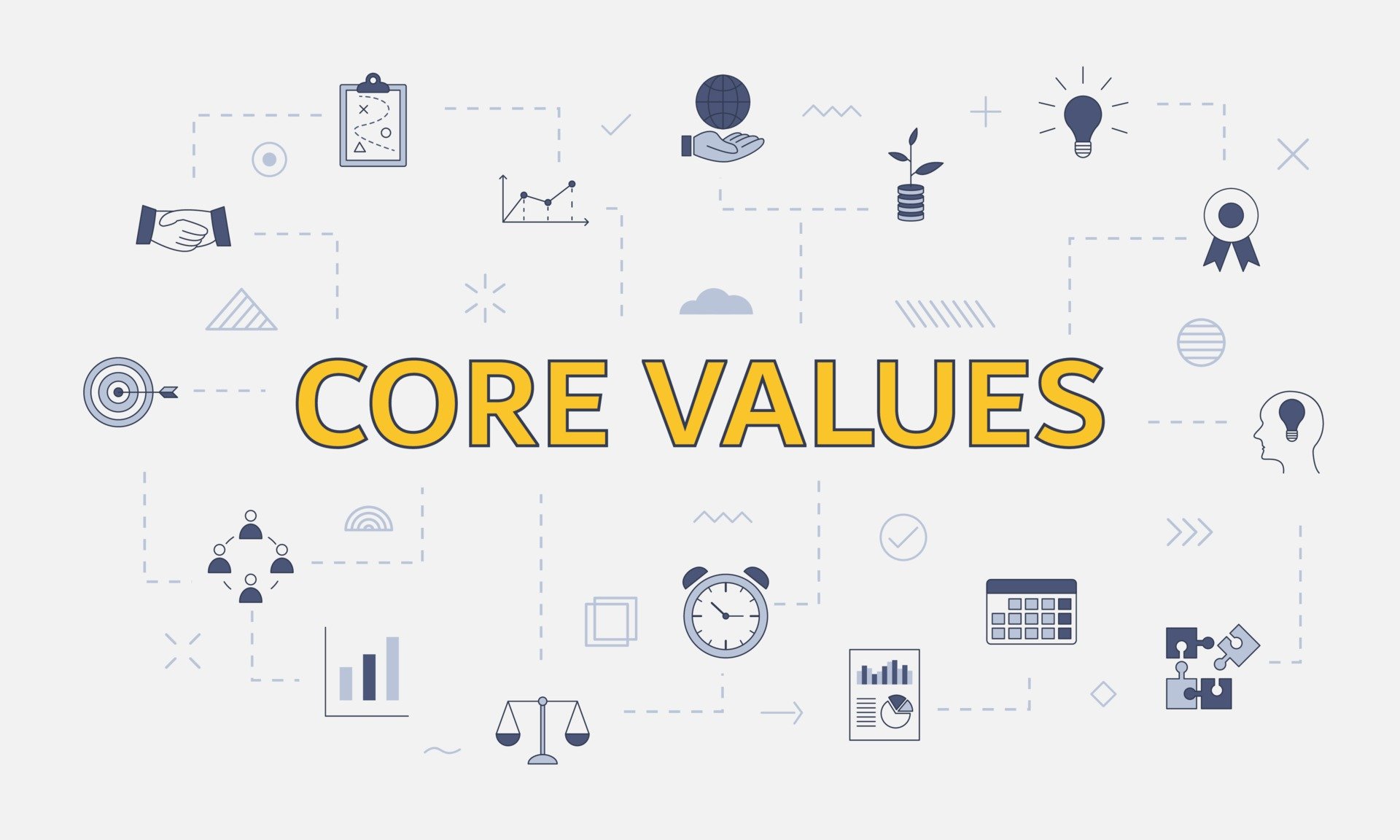 corevalues